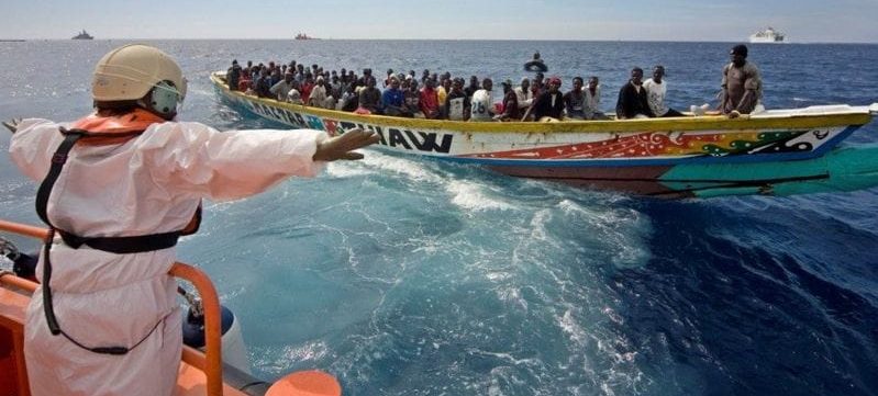 Mesures d’appui et de Protection des Migrants